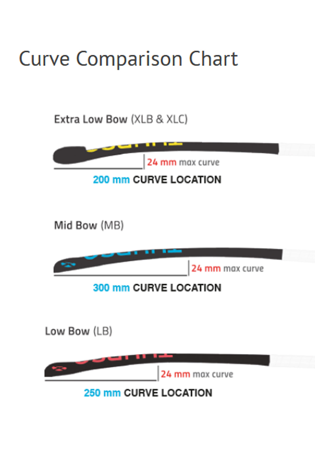Thurso CK 25 - Metal Blue - Afbeelding 5